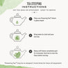 An infographic showing how to steep flowering teas