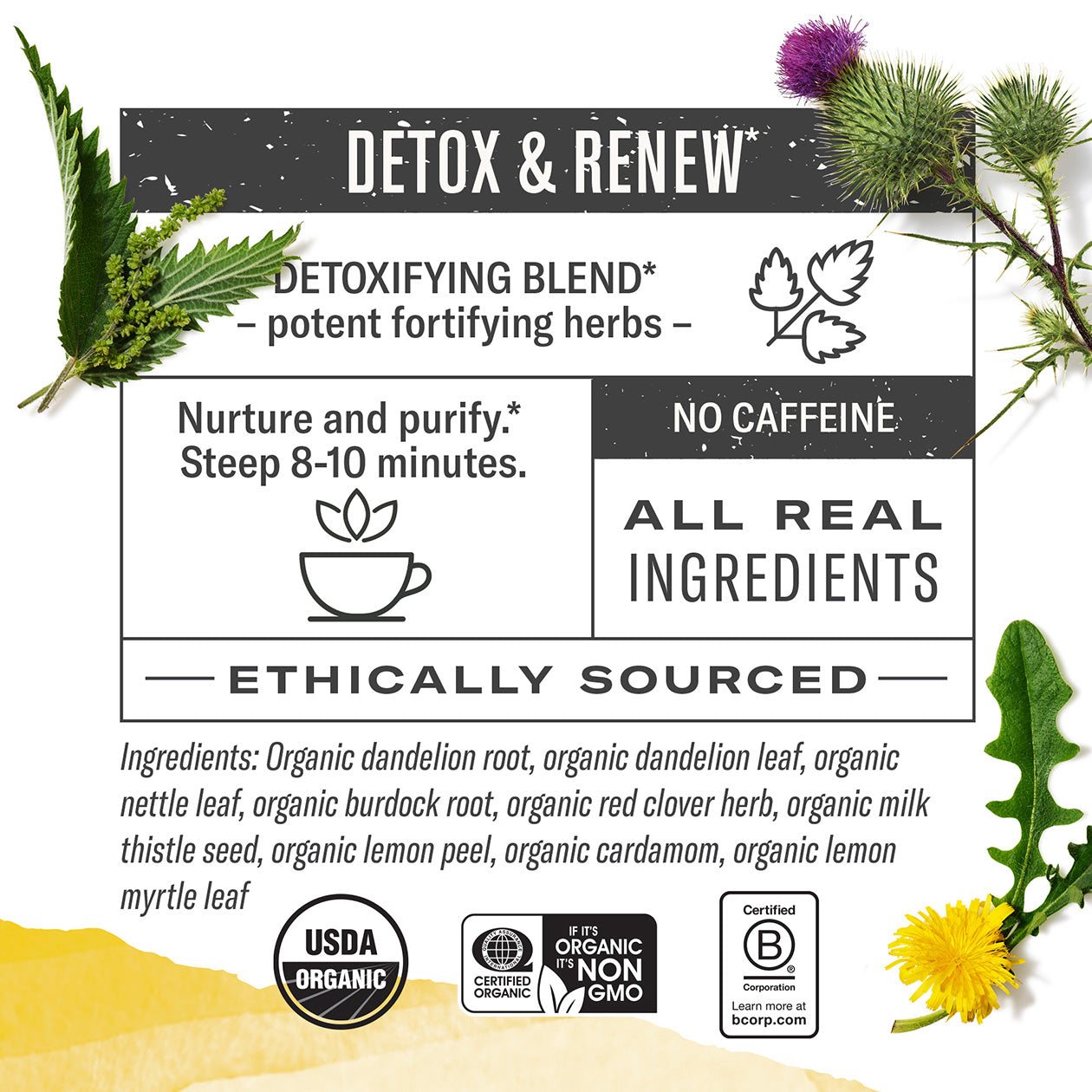 Tea label for 'Detox & Renew' with herbs and plants on a white background