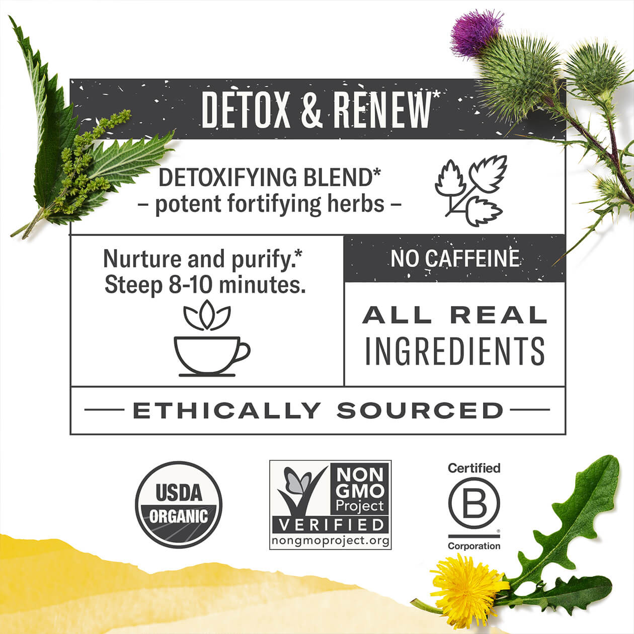 Dandelion Detox – Numi Tea