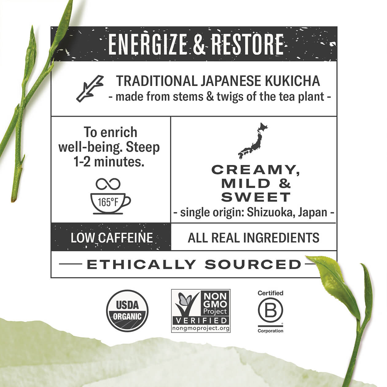 Infographic about Kukicha: steep 1-2 minutes, origin: Shizouka Japan, low caffeine, all real ingredients, ethically sourced