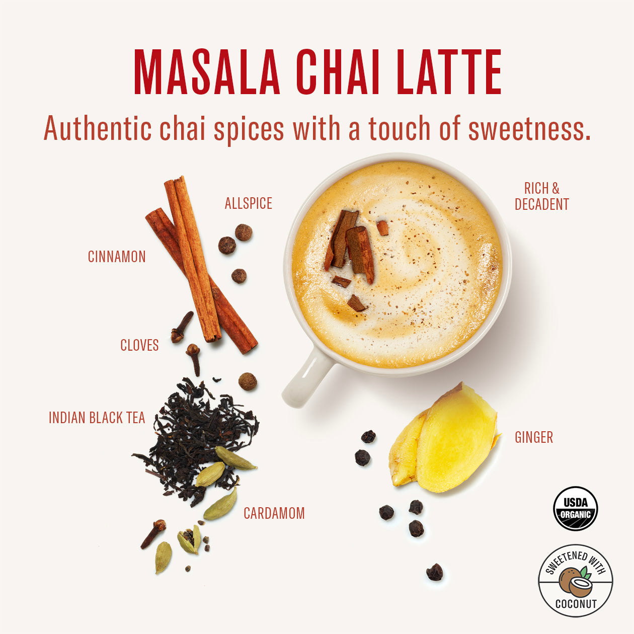 Masala Chai Latte with ingredients and description on a white background