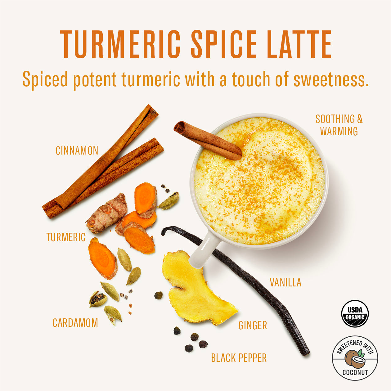 Turmeric Spice Latte with ingredients and a cup of latte on a white background